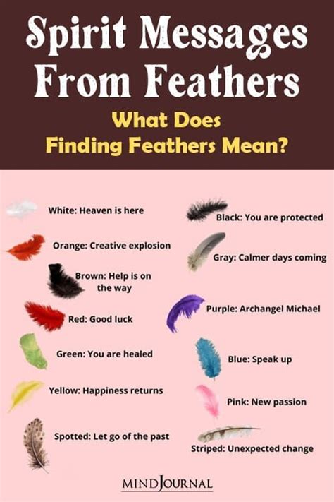 What Does It Mean When You Find A Feather In Your Bed