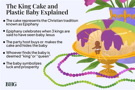 what does it mean when you get the baby in a king cake