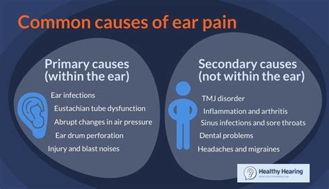 What Does It Mean When You Sleep On Your Ear And It Hurts