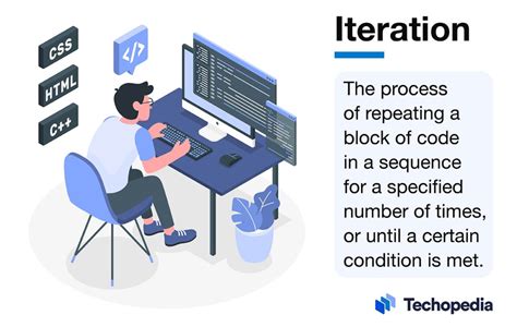 what does iteration mean in computer science