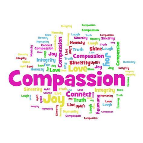 what does jesus say about self compassion