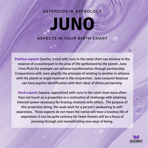 what does juno represent in astrology