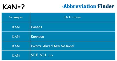 What Does Kan Kan Mean