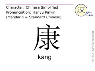 what does kang mean in chinese
