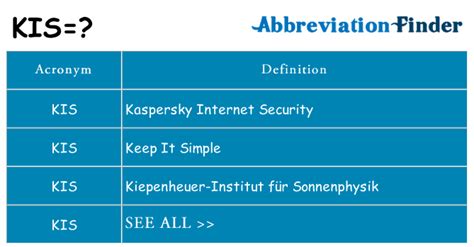 What Does Kis Stand For