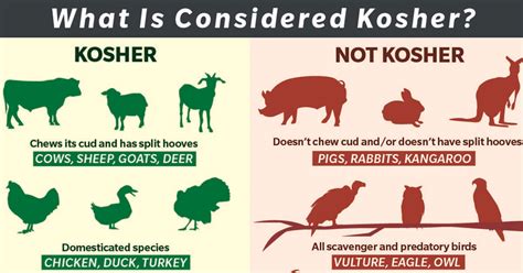 what does kosher mean in jewish