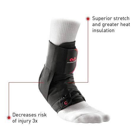 What Does Level 3 Ankle Brace Mean