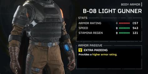 What Does Light Armor Mean