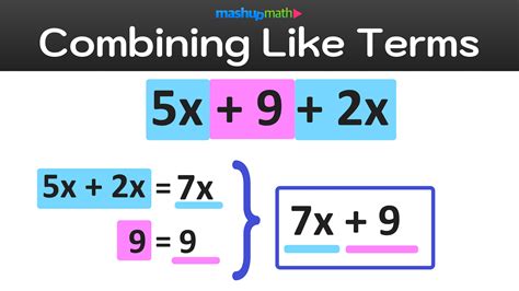 what does like terms mean in math with examples