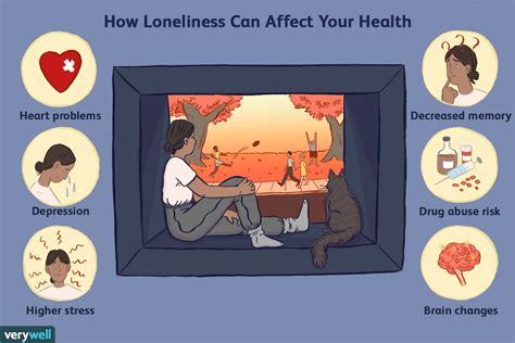 what does loneliness mean spiritually