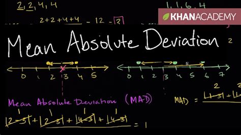 what does mad mean in math examples