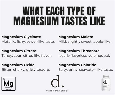 what does magnesium taste like
