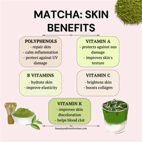 What Does Matcha Face Mask Do