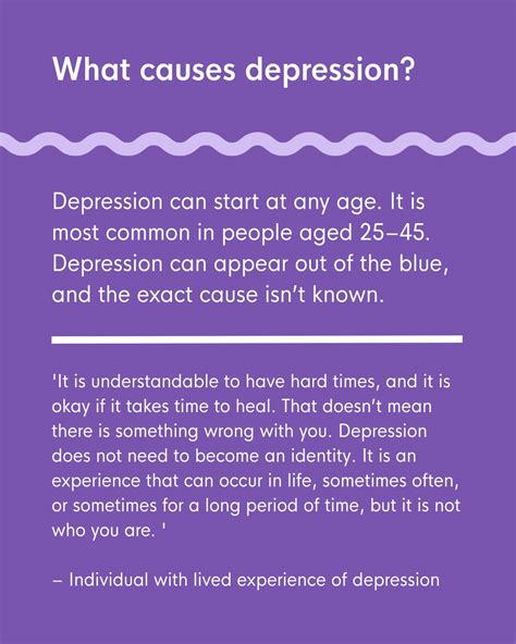 What Does Mean Depression