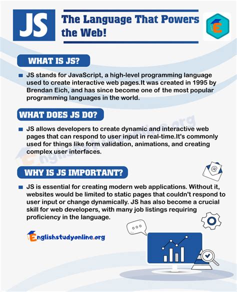 What Does Mean In Js