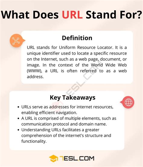 What Does Mean In Url