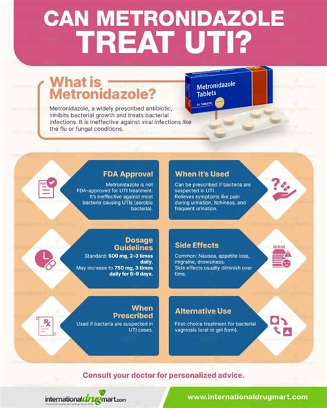 What Does Metronidazole Cure: Uncovering the Antibiotic's Hidden Powers