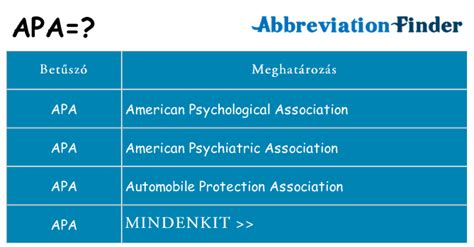 What Does Mi Apa Mean