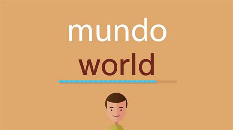 what does mi mundo mean