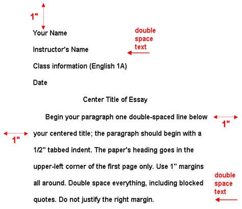 what does mla format include