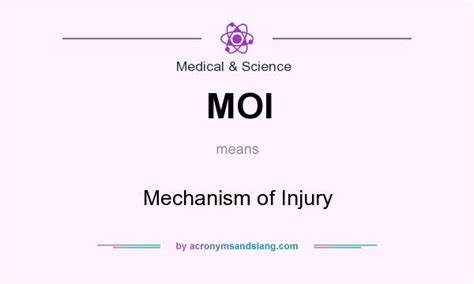 what does moi mean medical