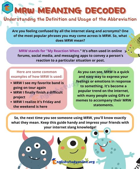 What Does Mrw Stand For