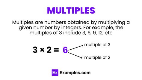 what does multiple mean in math examples