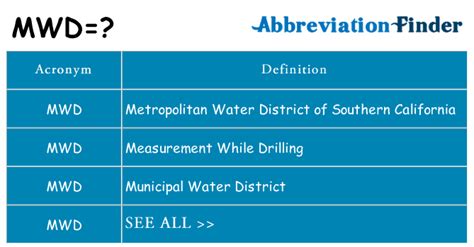 what does mwd stand for