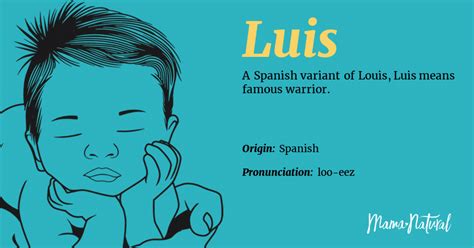 What Does Name Luis Mean: Uncover The Origin And Significance