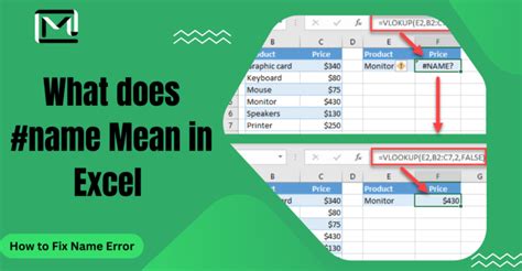 What Does Name X Name Mean