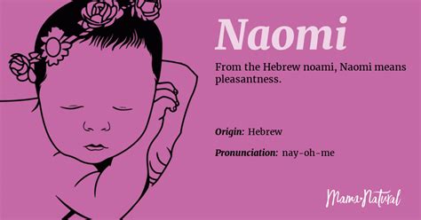 what does naomi mean in english