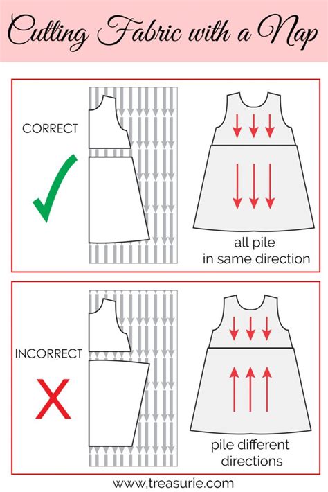 What Does Nap Mean On A Sewing Pattern