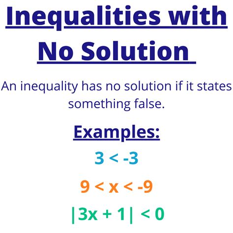 what does no solution mean in math examples