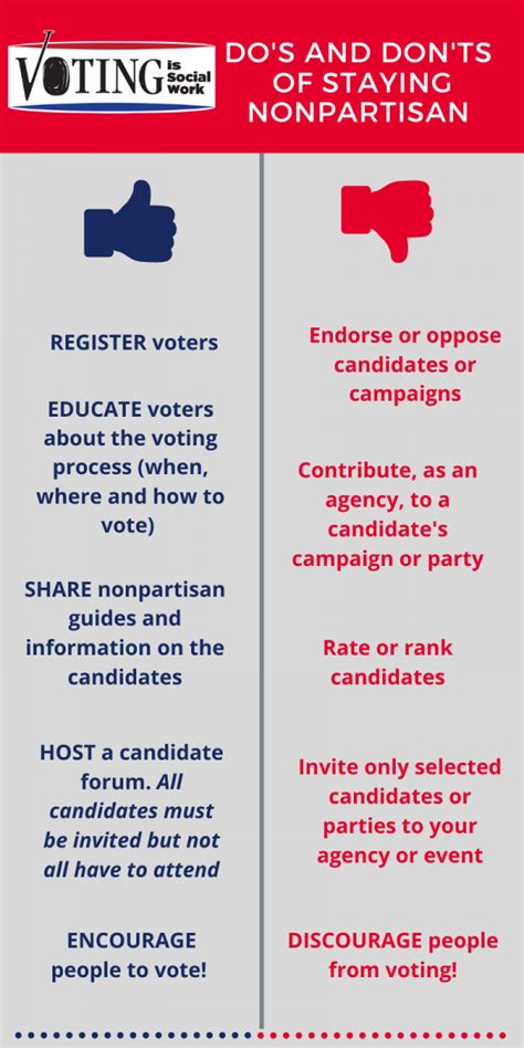 what does nonpartisan election mean