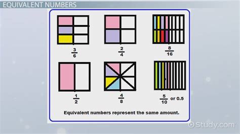 what does not equivalent mean in math