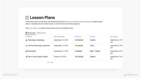 what does notion education plan include