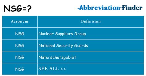 what does nsg stand for