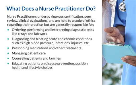 Nurse Practitioner Role Explained