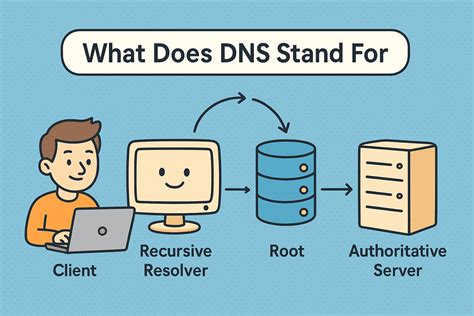 What Does Nvus Stand For
