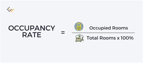 what does occupancy duration mean