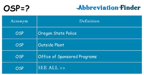 What Does Osp Stand For