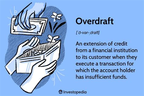 what does overdraft mean in business
