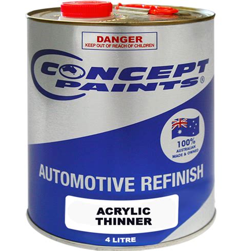What Does Paint Reducer Mean