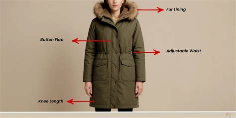 What Does Parka Mean