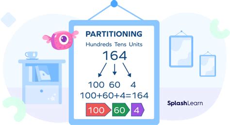 what does partitioning mean