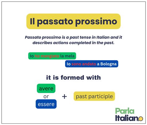 What Does Passato Prossimo Mean