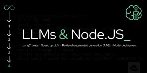 What Does Path Mean In Node Js