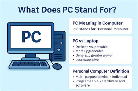 what does pc stand for in reference to the computer
