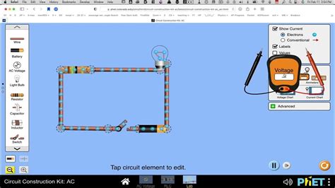 what does phet stand for