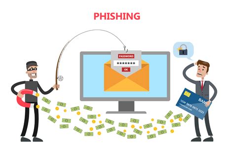 what does phishing mean